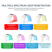 7 Colors Pdt Led Photon Light Therapy Machine Beauty