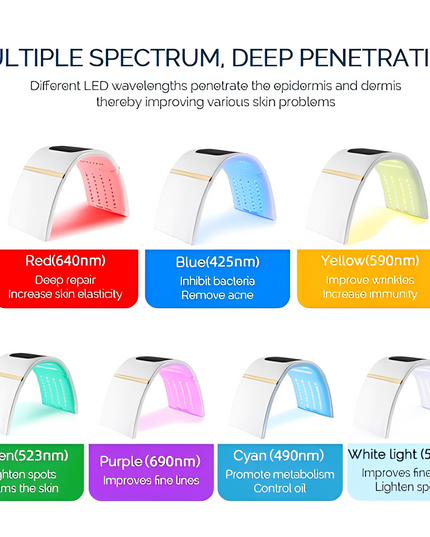 7 Colors Pdt Led Photon Light Therapy Machine Beauty