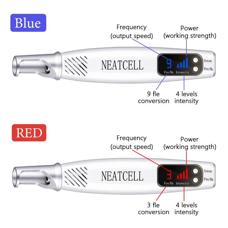 Smart Laser Tattoo Removal Pen – Remove Moles, Freckles, Acne & Tattoos Safely Beauty