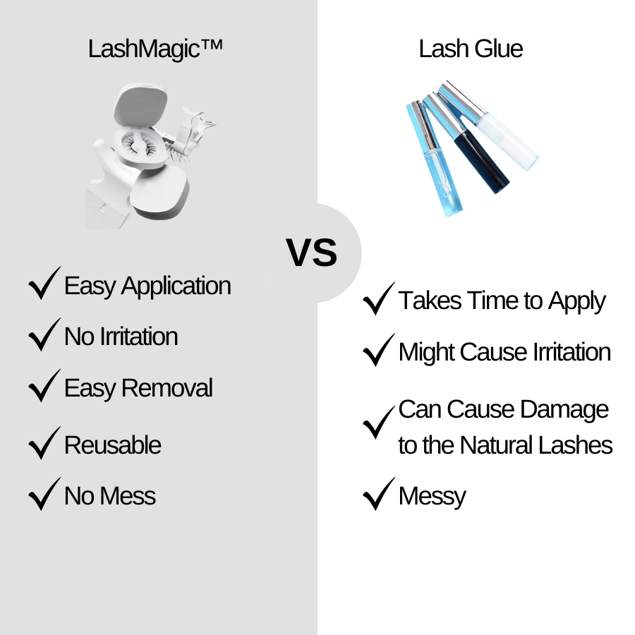 LashLines Magnetic Lashes Kit with Innovative Applicator Tool for Easy Application Beauty