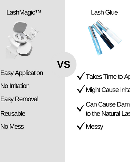 LashLines Magnetic Lashes Kit with Innovative Applicator Tool for Easy Application Beauty