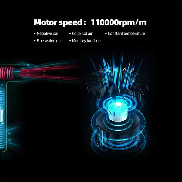 Professional Ionic Blow Hair Dryer Beauty